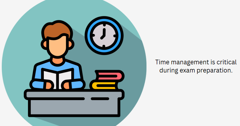 Synonyms of Essential