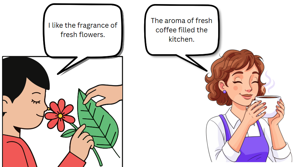 Words to describe smells